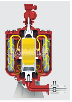 ������ ���������� � RF9