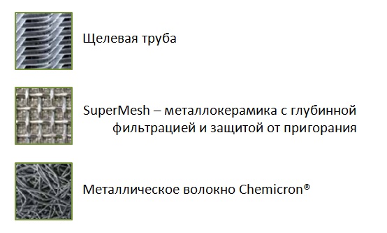 ��������� ����������� ��������� ��� ������� RF9 HYDAC