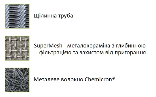 �������� ����������� �������� ��� ������� RF9 HYDAC