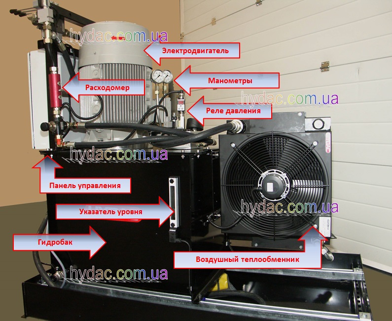 ��������� ���������� ������������ HYDAC
