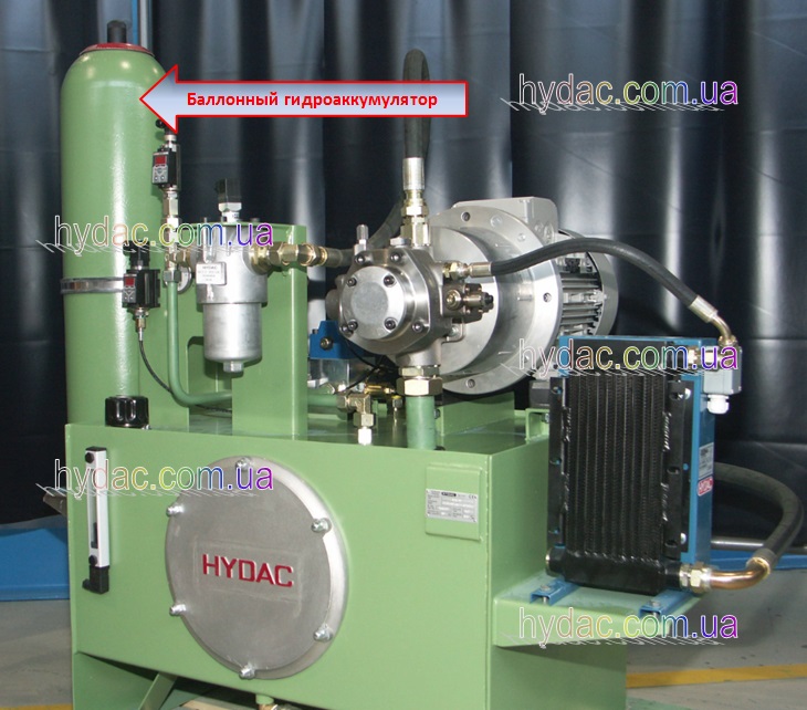 ��������� ���������������� � ������� ������������ ������������ HYDAC